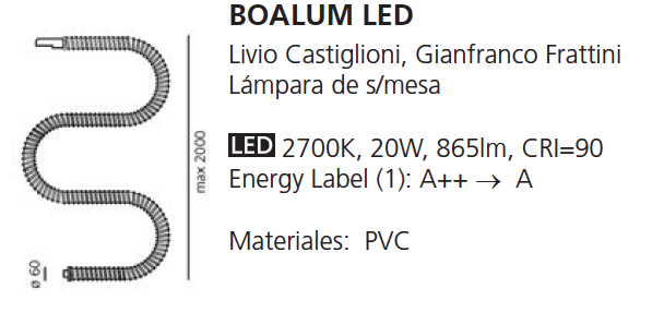 Medidas Boalum de Artemide