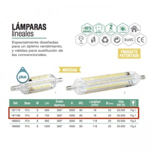 Lineal 6W R7s LED · 360º