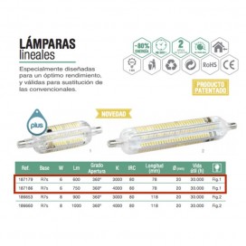 R7s linear LED 8W · 360º