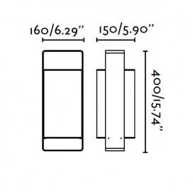 Tabela de link - Faro