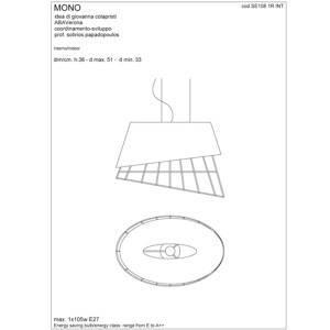 Suspension MEK - Karman