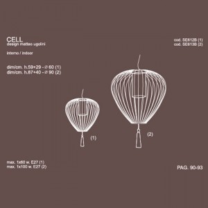 Suspensão da célula M - Karman