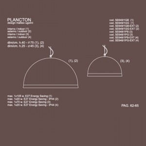 Suspension de plancton - Karman