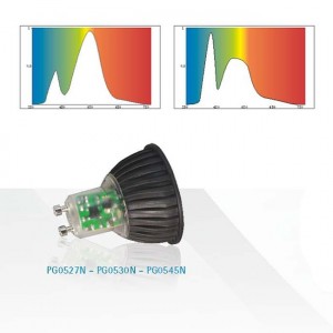 DicroLED 5W GU10 - Neophos