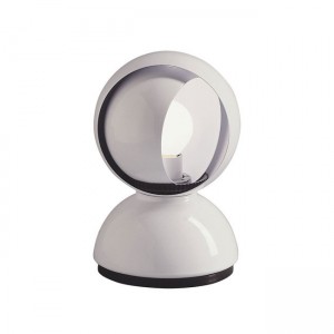 Eclipse desktop - Artemide