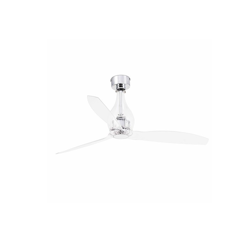 Mini Ventilateur Eterfan - Faro