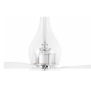 Mini Ventilateur Eterfan - Faro