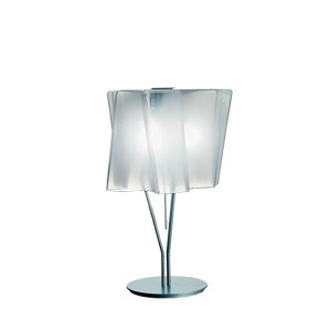 Desktop logico - Artemide