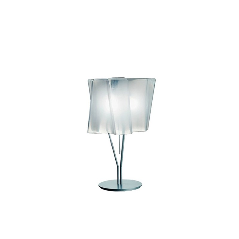 Desktop logico - Artemide