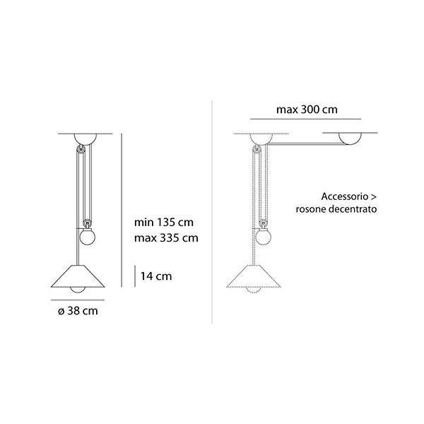 Medidas Lámpara Aggregato saliscendi de Artemide