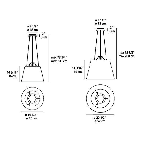 Medidas Tolomeo Mega suspensión de Artemide