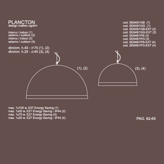 Dimensions de la suspension Karman Plankton